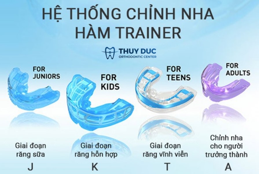 Có những loại niềng Silicon nào? 1