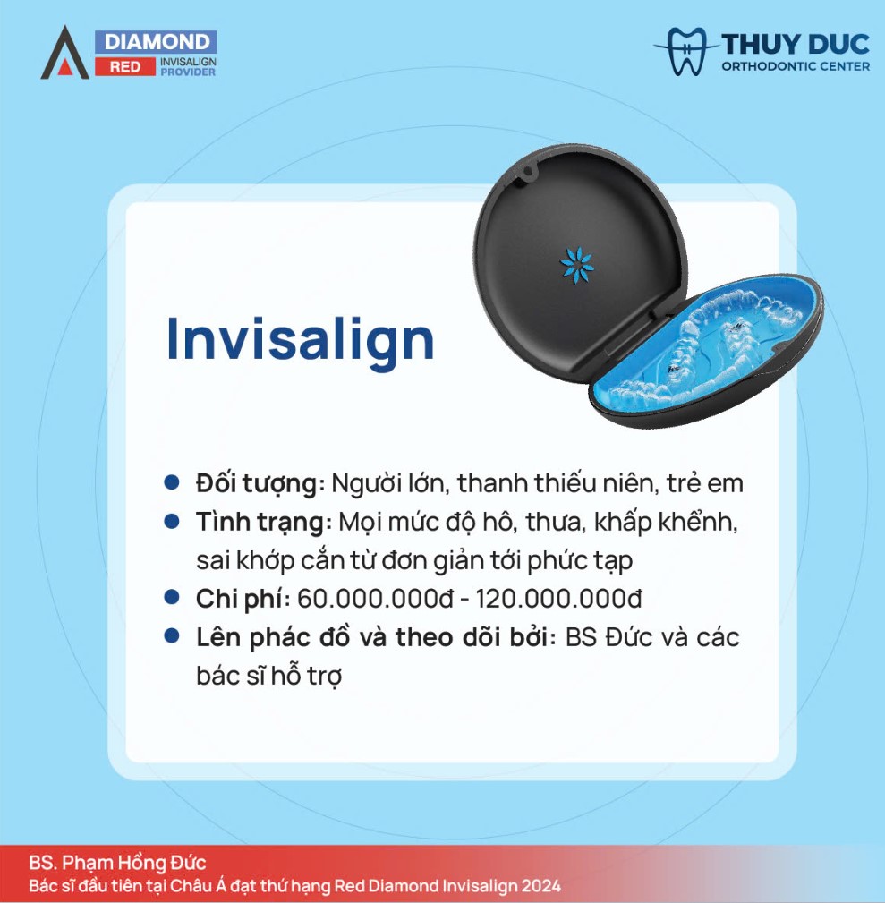 Invisalign – giải pháp niềng răng tuyệt vời giúp hạn chế tối đa ê buốt răng 2