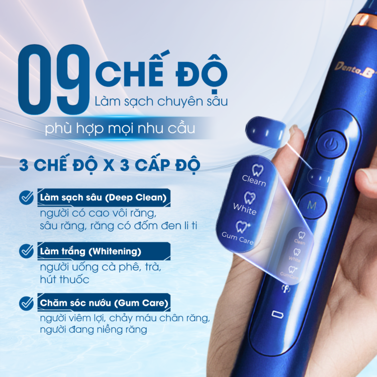 2.3. Trang bị màn hình LED và con chip thông minh 1