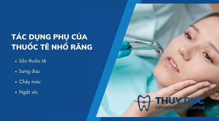 Tác dụng phụ có thể gặp của thuốc gây tê khi nhổ răng 1