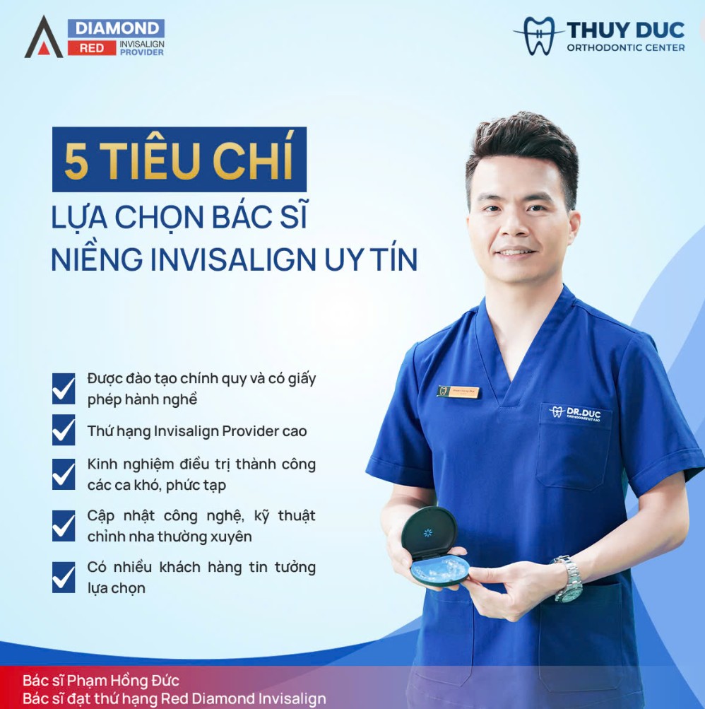 Kinh nghiệm điều trị thực tế và ghi nhận từ hệ thống Invisalign toàn cầu 1 Kinh nghiệm điều trị thực tế và ghi nhận từ hệ thống Invisalign toàn cầu 1