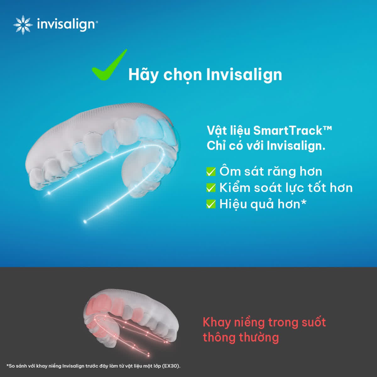 Khay niềng