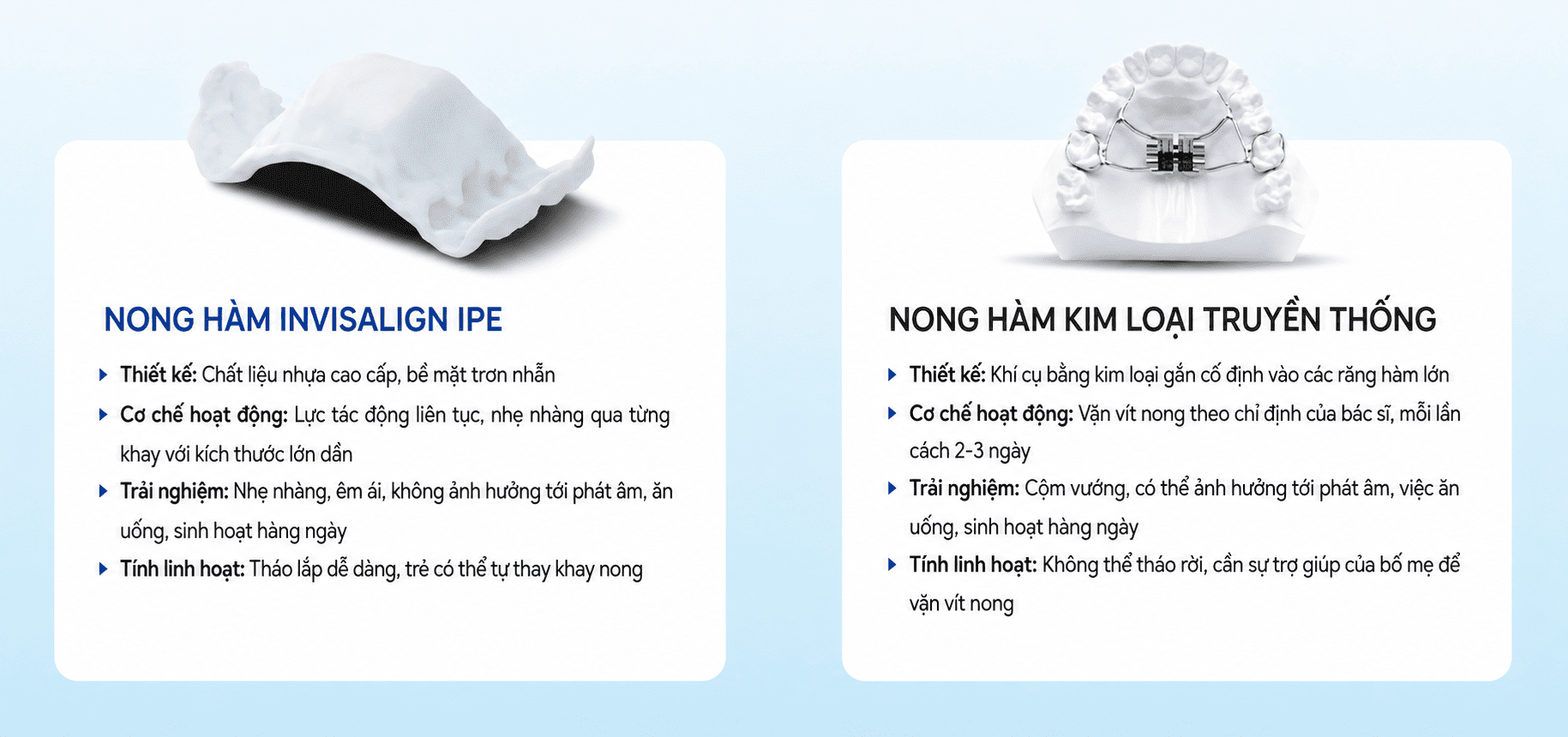 SO SÁNH NONG HÀM INVISALIGN IPE VÀ NONG HÀM TRUYỀN THỐNG 1